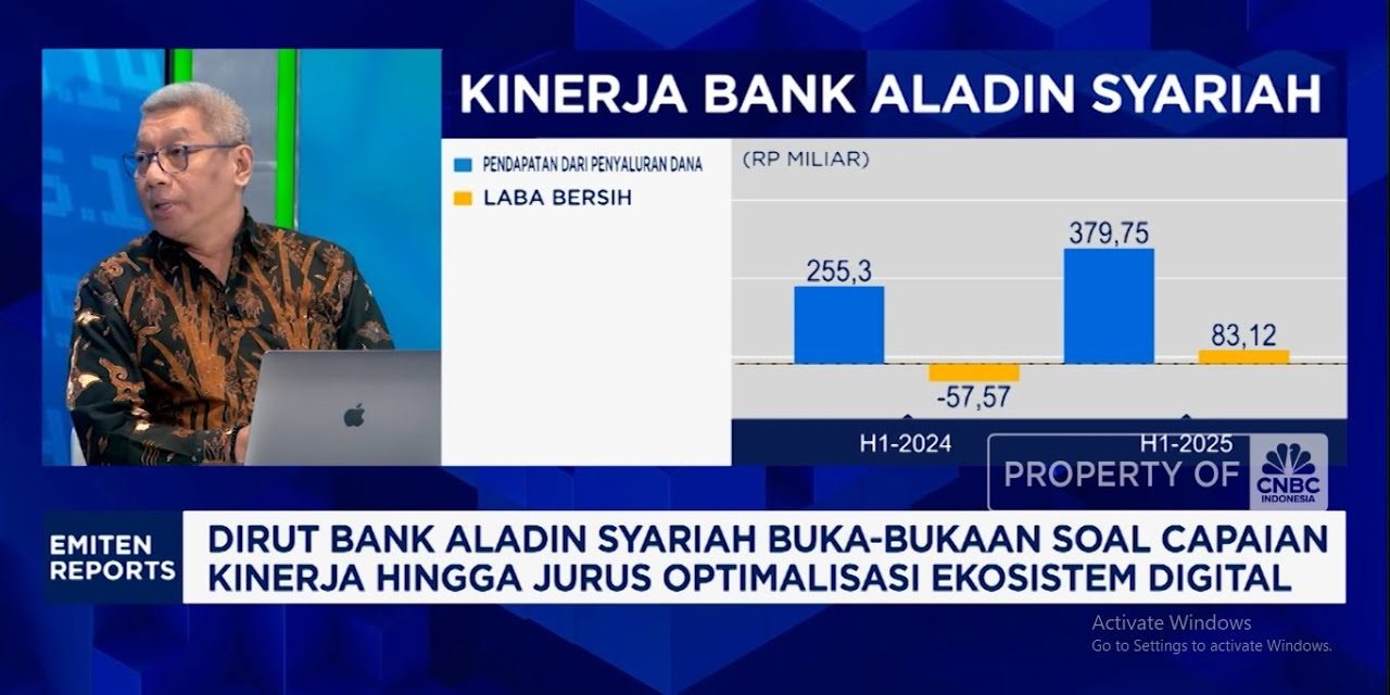 Peran Bank Aladin Syariah Solusi Keuangan Digital Berbasis Islami
