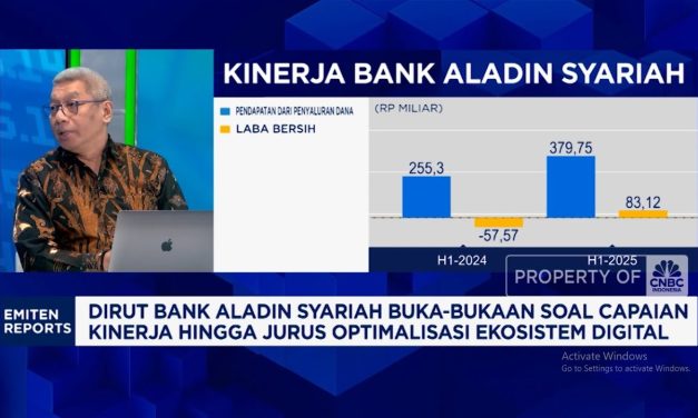 Peran Bank Aladin Syariah Solusi Keuangan Digital Berbasis Islami