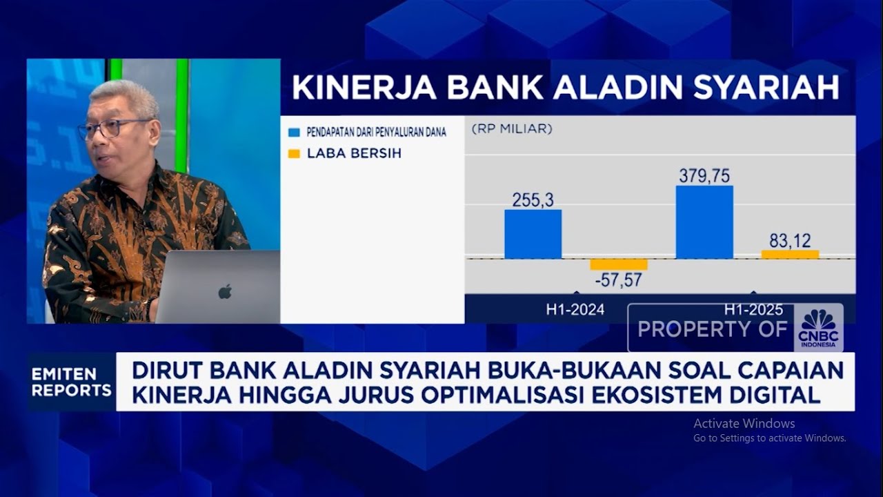 Peran Bank Aladin