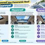 Sunroof, Moonroof Dan Panoramic Roof Ini Perbedaannya