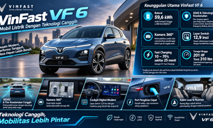 Vinfast VF 6 Mobil Listrik Dengan Teknologi Canggih